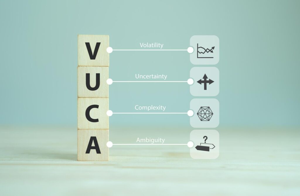 Nieprzewidywalny świat VUCA. Nowe zasady gry dla przedsiębiorstw